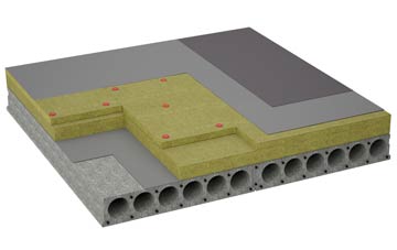 considerations of Mountbenger flat roofing insulation